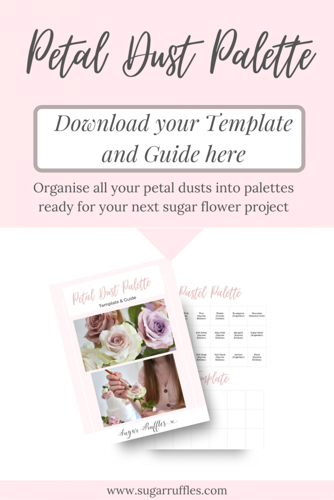 How to organise Petal Dusts